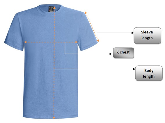 Consumption Calculation of a T-Shirt