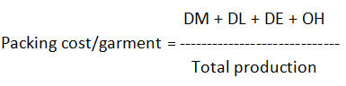 garment packing cost formula