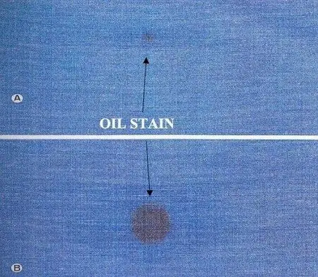 Oil stains