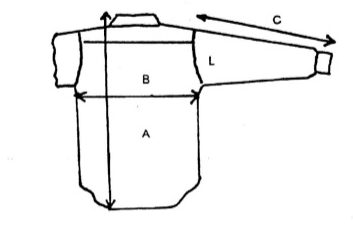 Fabric Consumption Formula for Trouser  Pant