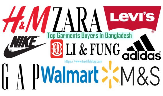 top garments buyer