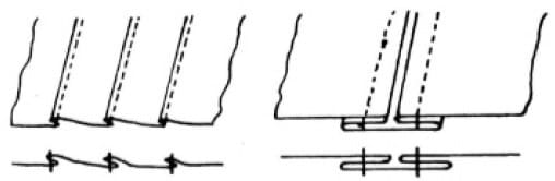 decorative seam important classes of seams