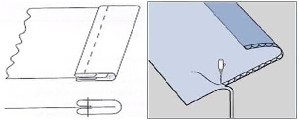 edge neatening seam, most easy classes of seams