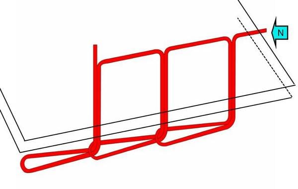 types of stitches-101