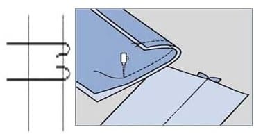 superimposed seam, most common classes of seams