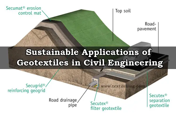 Applications of Geotextiles