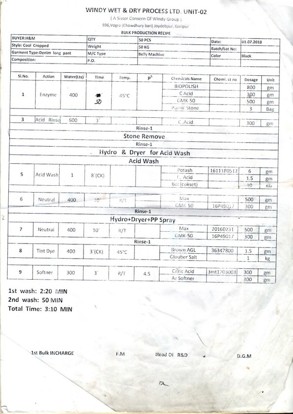 Bulk Recipe of Acid wash h&m