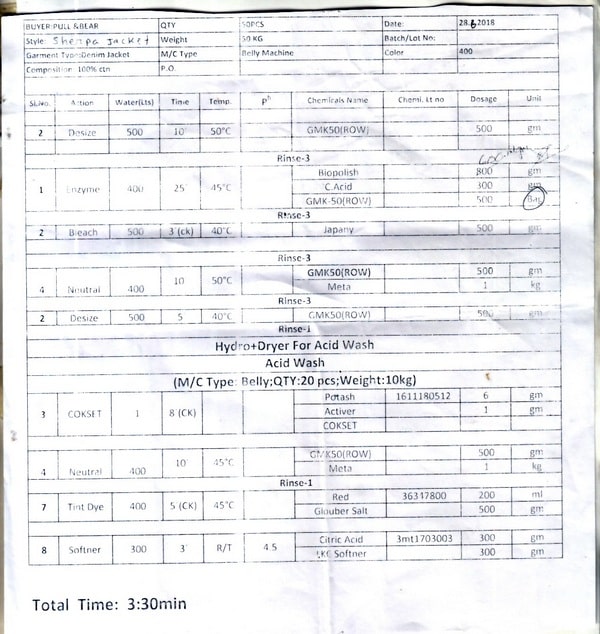 Bulk recipe of Acid wash