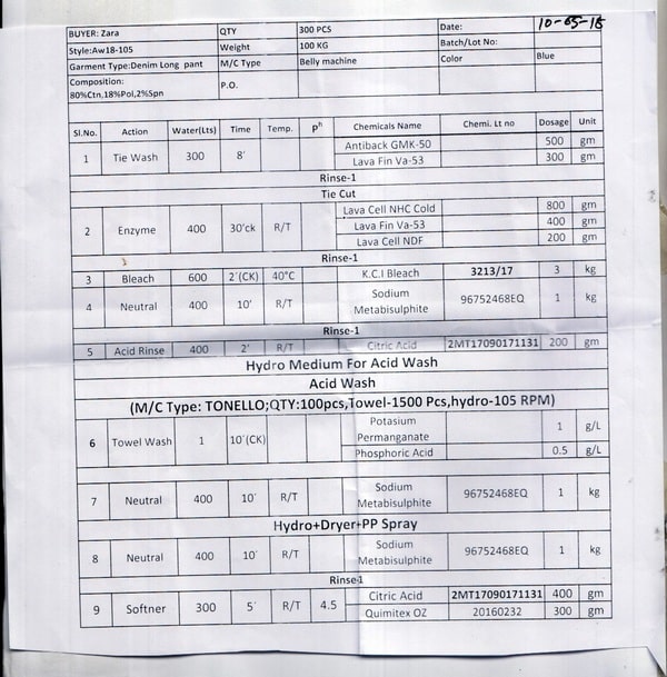 Bulk recipe of Acid wash zara