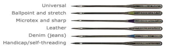 Different types of sewing needle