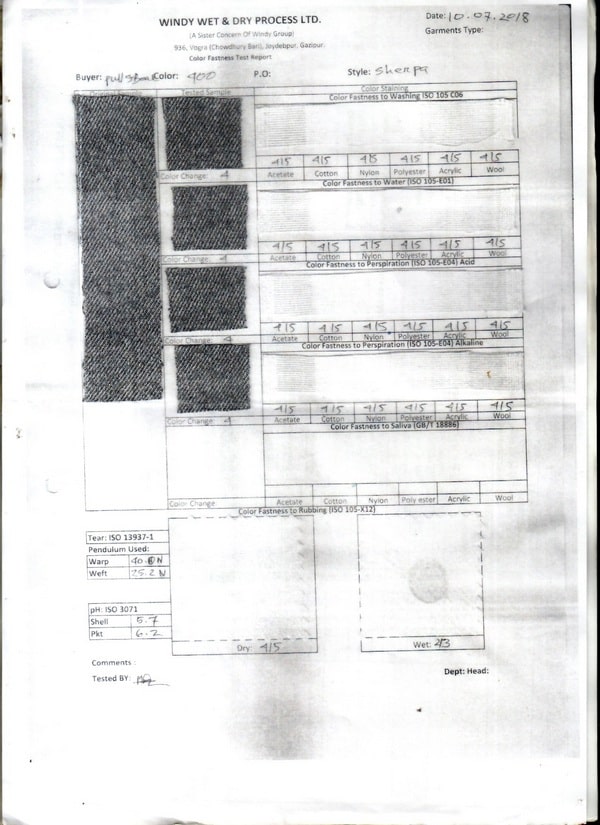 Lab test report of acid wash