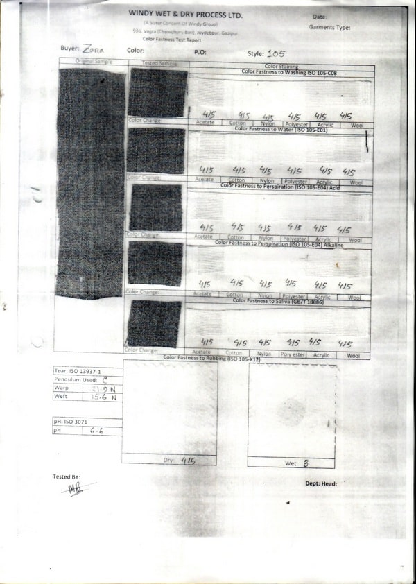 Lab test report of acid wash zara