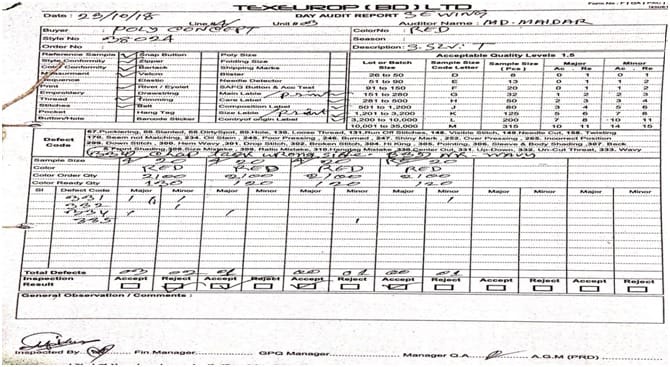 Scan Data of Sewing Fault