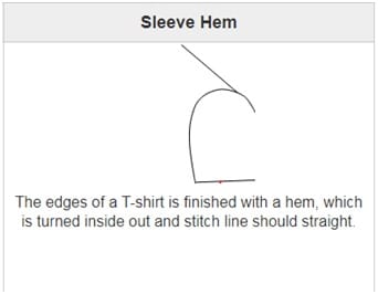 Sleeve Hem