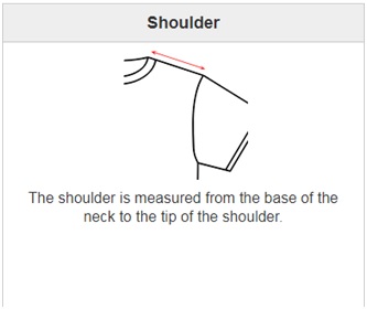 shoulder is measured from the base of the neck to the tip of the shoulder