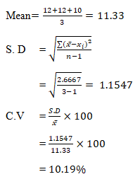 calculation of Beesley Balance