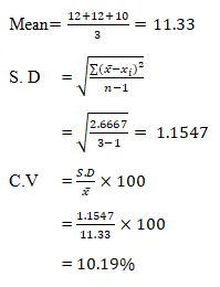 Tính toán số dư Beesley