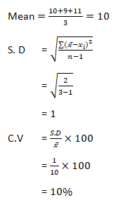 calculation of Beesley Balance