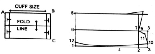 shirt collar and cuff pattern