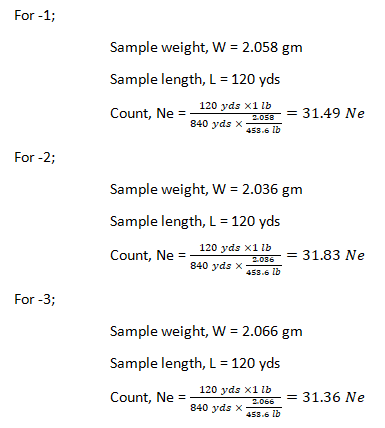 weight measurement of wrap reel