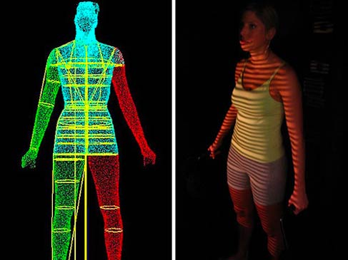 3D Body scanning for human measurement