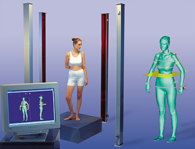 Body scanning for garment development