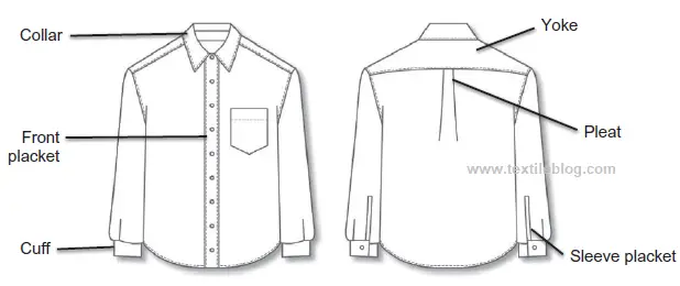Technical sketch of a shirt