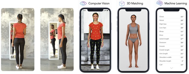 3d body scanning for fashion