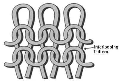 Interloping pattern of knitted fabric