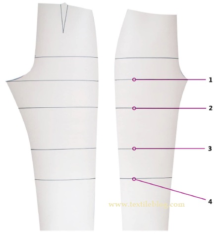 Inside Leg Measurement part