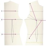 How to Make a Master Pattern and Using in Design - Textile Blog