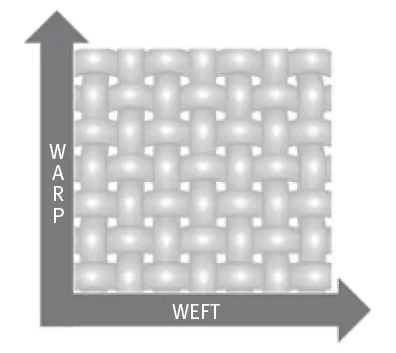 Schematic of warp and weft in woven fabric