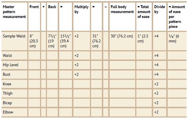 master pattern measurement