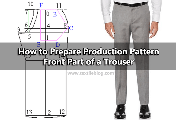 Learn How to Draft the Basic Pants Pattern  The Shapes of Fabric