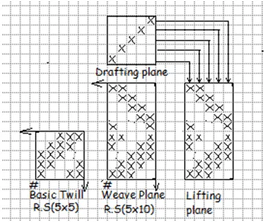 Vertical-zigzag-twill.png.webp