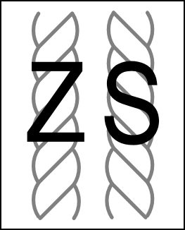 Yarn twist diagram
