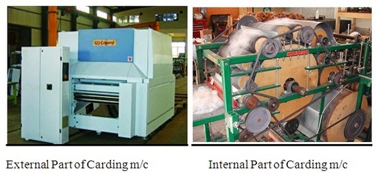 View of Carding Machine