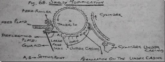 Shirley Modification