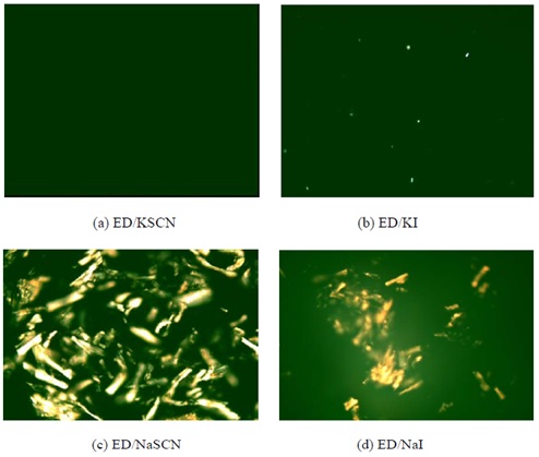 Ethylenediamine KSCN System is the best solvent