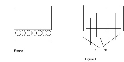 Preparation of Raw Materials for Comber