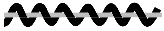 Structure of Spiral or corkscrew yarn