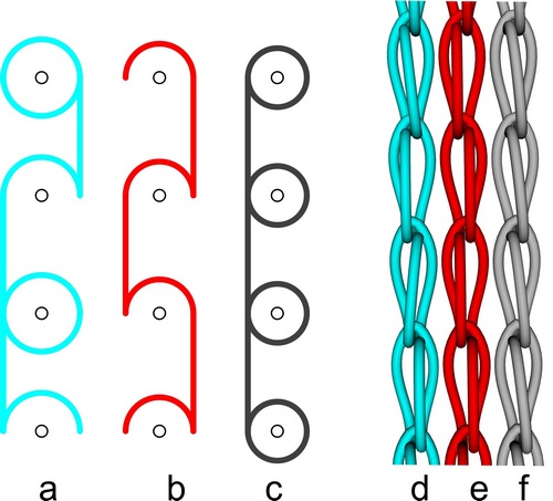 Pillar stitches as loop chains