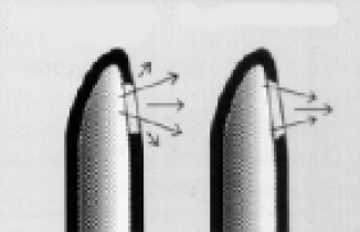 Multihole relay nozzles