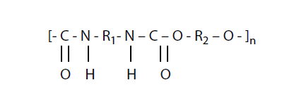 Chemical structure of polyurethane fiber