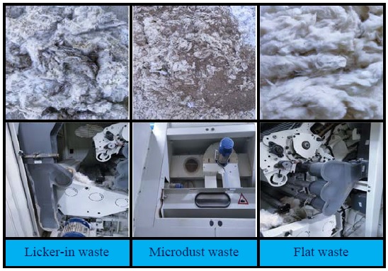 Carding waste extraction during spinning operation