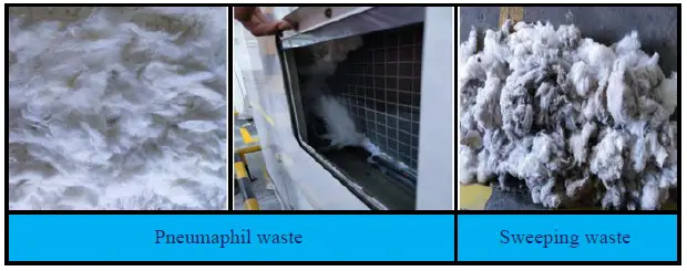 Ring frame waste extraction during spinning operation