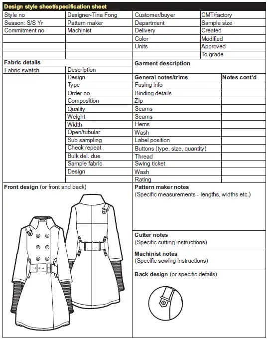Spec sheet – presenting all the relevant information required to produce the garment to meet the requiredstandard and design.
