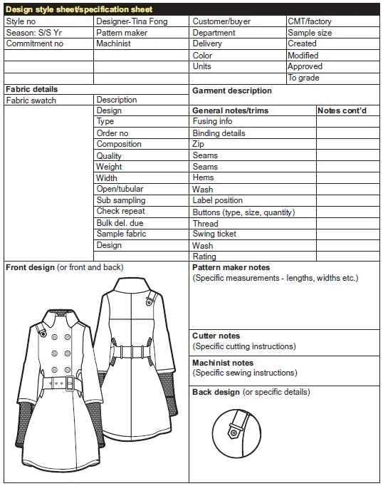 fashion spec sheet for dress How to Spec a Garment: Basic Points of Measure for Apparel