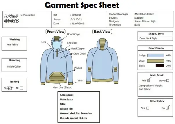 spec sheet of garment