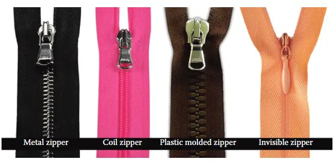 Different Types of Zippers
